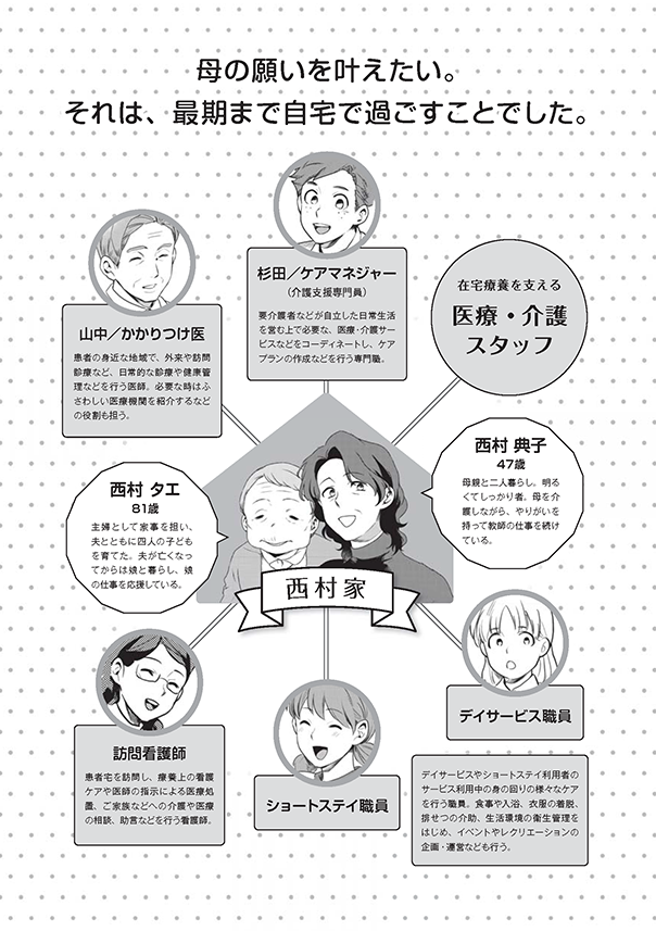 府民啓発用マンガ冊子「生きる vol.3 母の願い 私の想い」登場人物