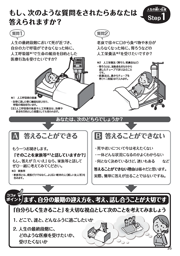 人生の終い仕度 Step1