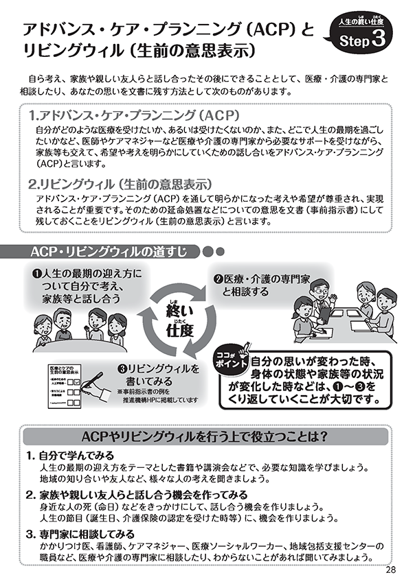 人生の終い仕度 Step3